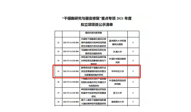 1639712246794993.png 企业微信截图_20211217111149.png